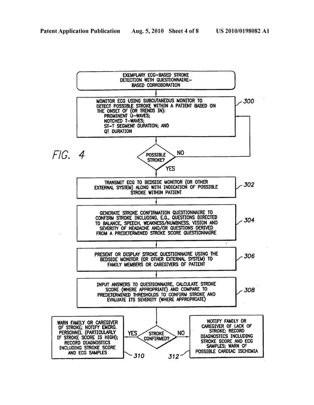 Systems and Methods for Use with an Implantable Medical Device for Detecting Stroke Based on Electrocardiac Signals - diagram, schematic, and image 05