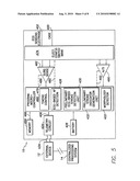 Systems and Methods for Use with an Implantable Medical Device for Detecting Stroke Based on Electrocardiac Signals diagram and image