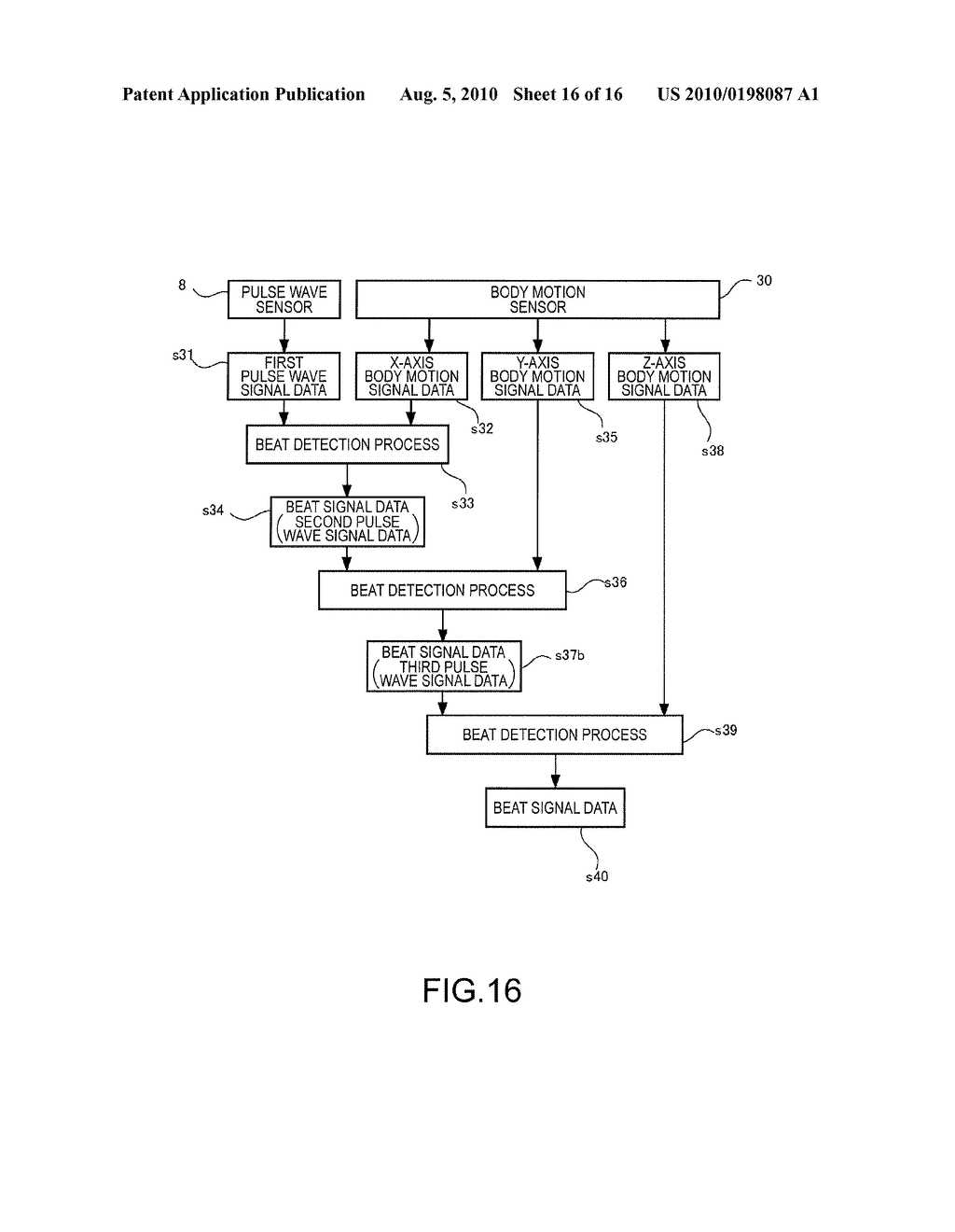 BEAT DETECTION DEVICE AND BEAT DETECTION METHOD - diagram, schematic, and image 17