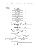 Voice recognition apparatus, method for recognizing voice, and navigation apparatus having the same diagram and image