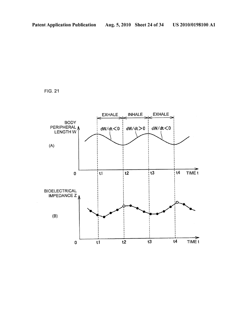 BIOELECTRICAL IMPEDANCE MEASUREMENT BODY ATTACHMENT UNIT AND BODY FAT MEASUREMENT DEVICE - diagram, schematic, and image 25