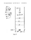 Manageable Arm and Hand Elevation Device diagram and image