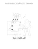 TRANSFER SETS FOR THERAPY OPTIMIZATION diagram and image