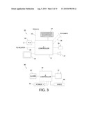 TRANSFER SETS FOR THERAPY OPTIMIZATION diagram and image