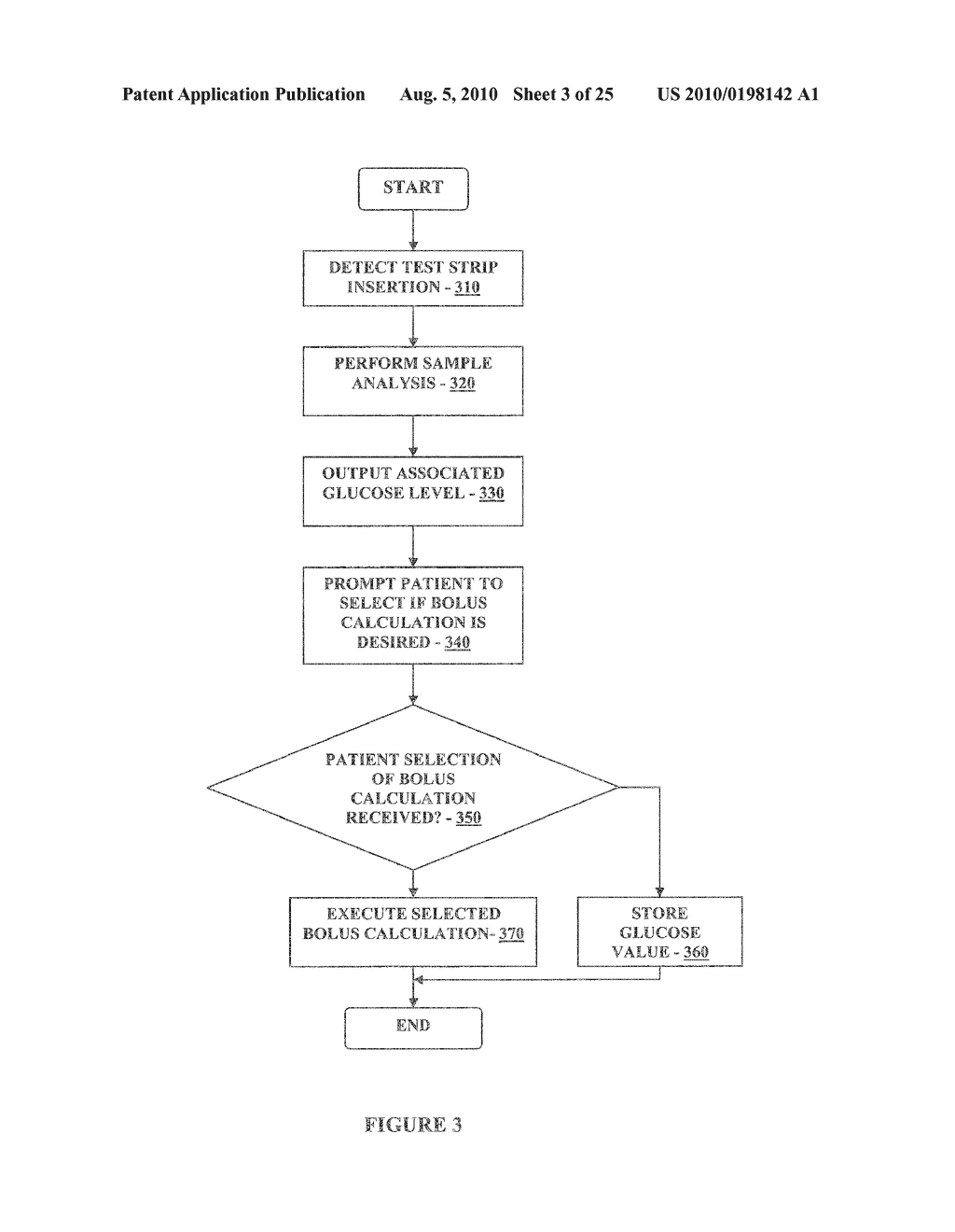 Multi-Function Analyte Test Device and Methods Therefor - diagram, schematic, and image 04