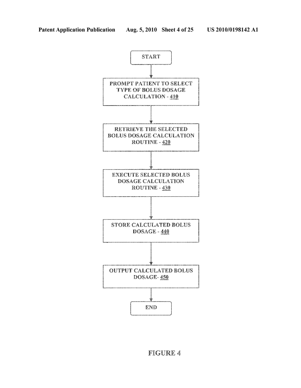 Multi-Function Analyte Test Device and Methods Therefor - diagram, schematic, and image 05