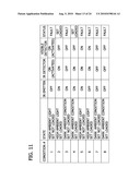 METHOD FOR USING A PUMP SET HAVING SECURE LOADING FEATURES diagram and image