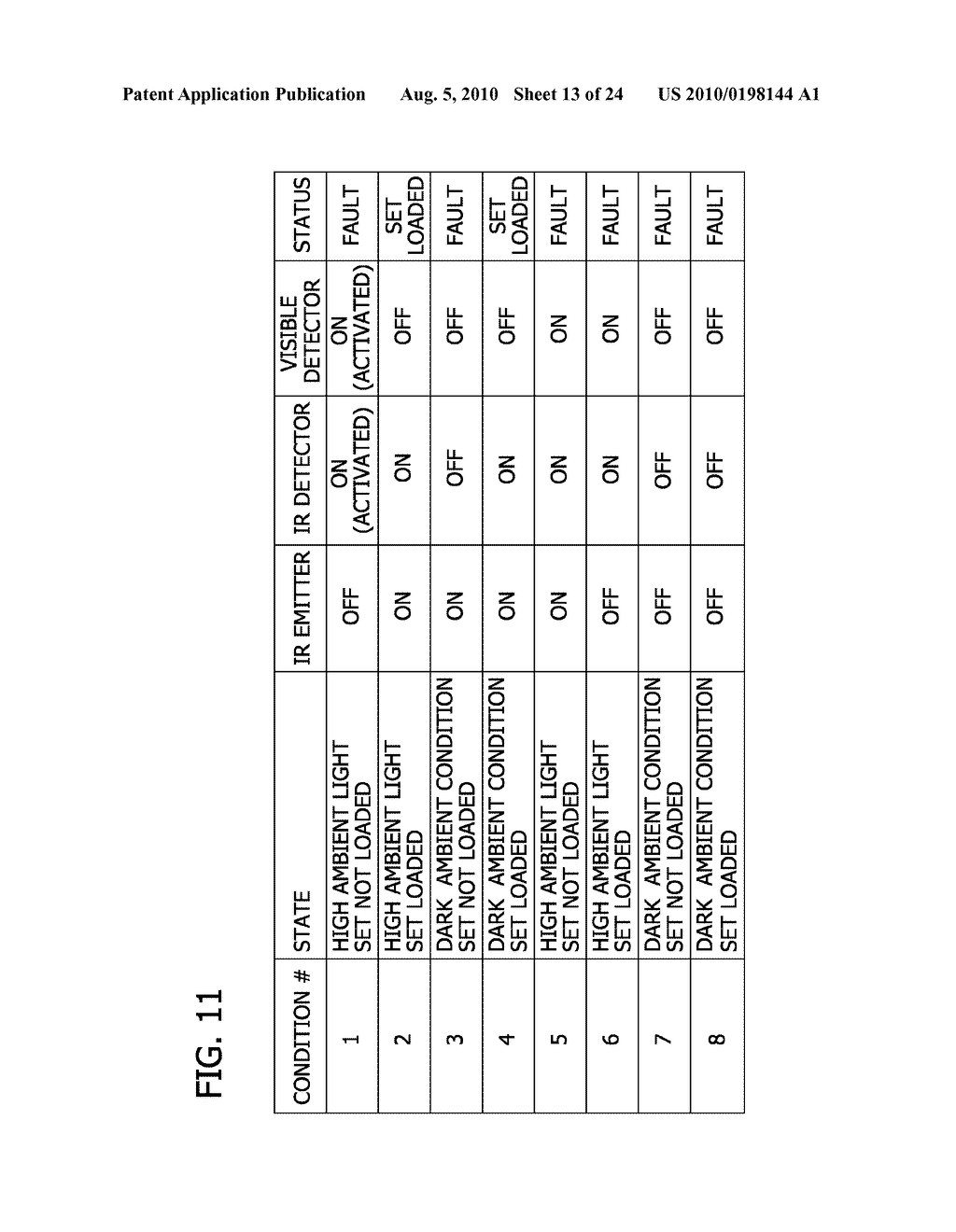 METHOD FOR USING A PUMP SET HAVING SECURE LOADING FEATURES - diagram, schematic, and image 14