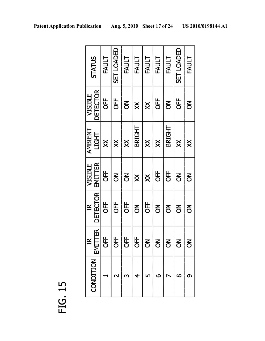 METHOD FOR USING A PUMP SET HAVING SECURE LOADING FEATURES - diagram, schematic, and image 18