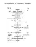 METHOD FOR USING A PUMP SET HAVING SECURE LOADING FEATURES diagram and image