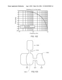 APPARATUS, SYSTEM AND METHOD FOR FLUID DELIVERY diagram and image