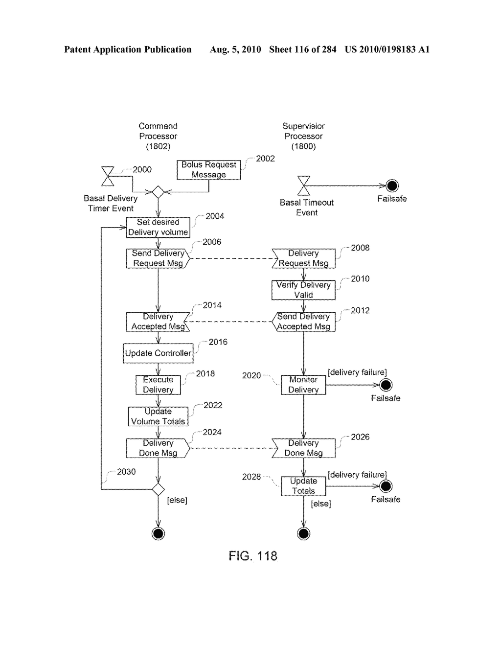 APPARATUS, SYSTEM AND METHOD FOR FLUID DELIVERY - diagram, schematic, and image 117