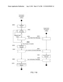 APPARATUS, SYSTEM AND METHOD FOR FLUID DELIVERY diagram and image