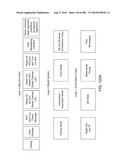 APPARATUS, SYSTEM AND METHOD FOR FLUID DELIVERY diagram and image