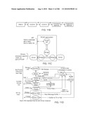 APPARATUS, SYSTEM AND METHOD FOR FLUID DELIVERY diagram and image