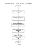 Therapy Delivery Device Programming Tool diagram and image