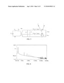 CIRCUIT FOR RADIOFREQUENCY DEVICES APPLICABLE TO LIVING TISSUES AND DEVICE CONTAINING SAME diagram and image