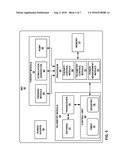 TRANSCEIVER DUTY CYCLED OPERATIONAL MODE diagram and image