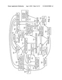 METHODS FOR TREATING DISORDERS OF PERCEPTUAL INTEGRATION BY BRAIN MODULATION diagram and image