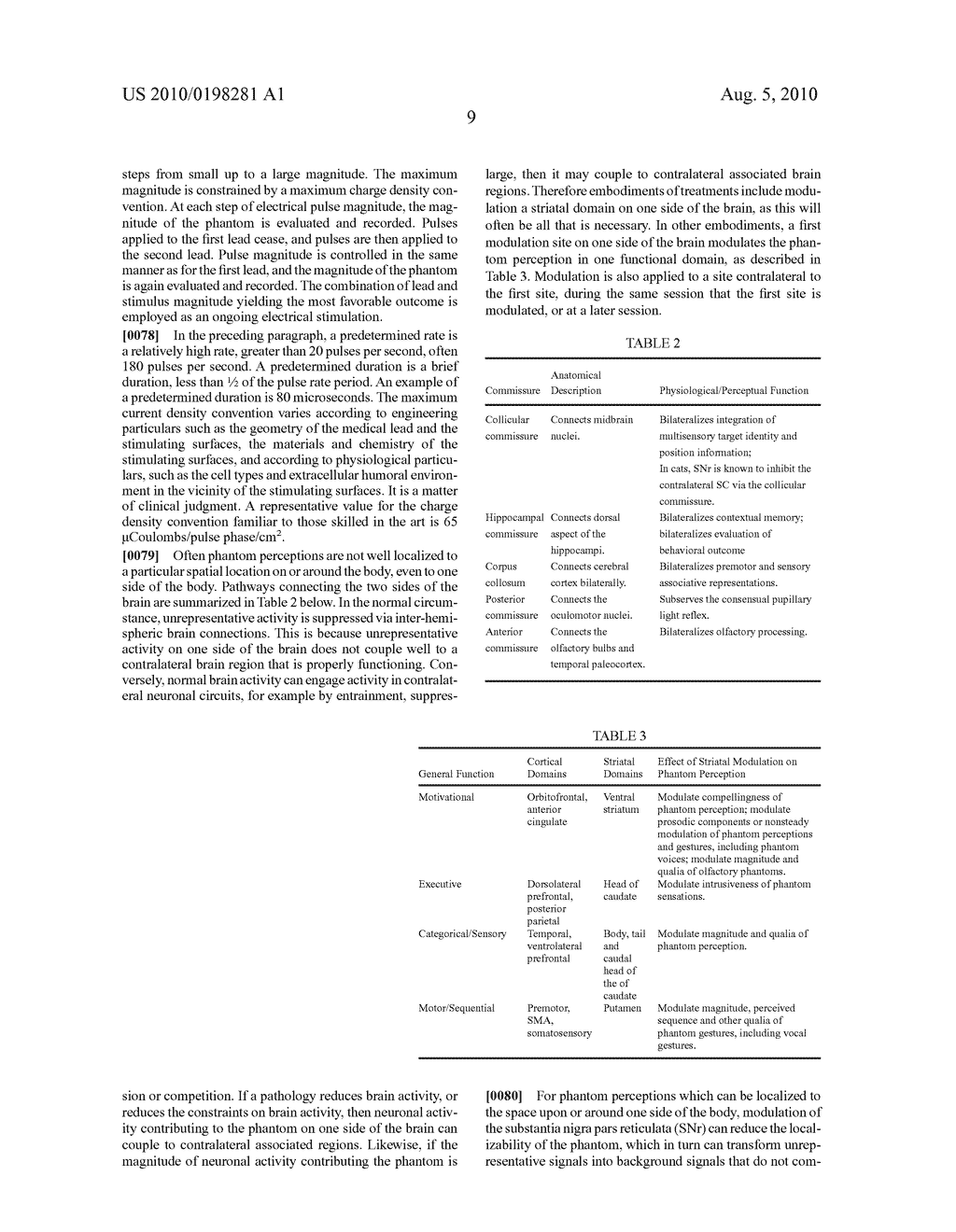 METHODS FOR TREATING DISORDERS OF PERCEPTUAL INTEGRATION BY BRAIN MODULATION - diagram, schematic, and image 22