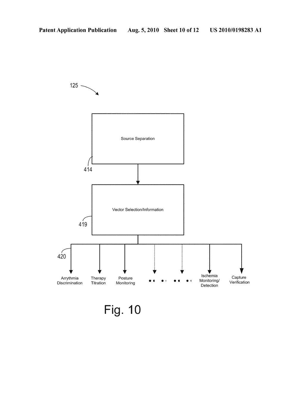 Automatic Orientation Determination for ECG Measurements Using Multiple Electrodes - diagram, schematic, and image 11