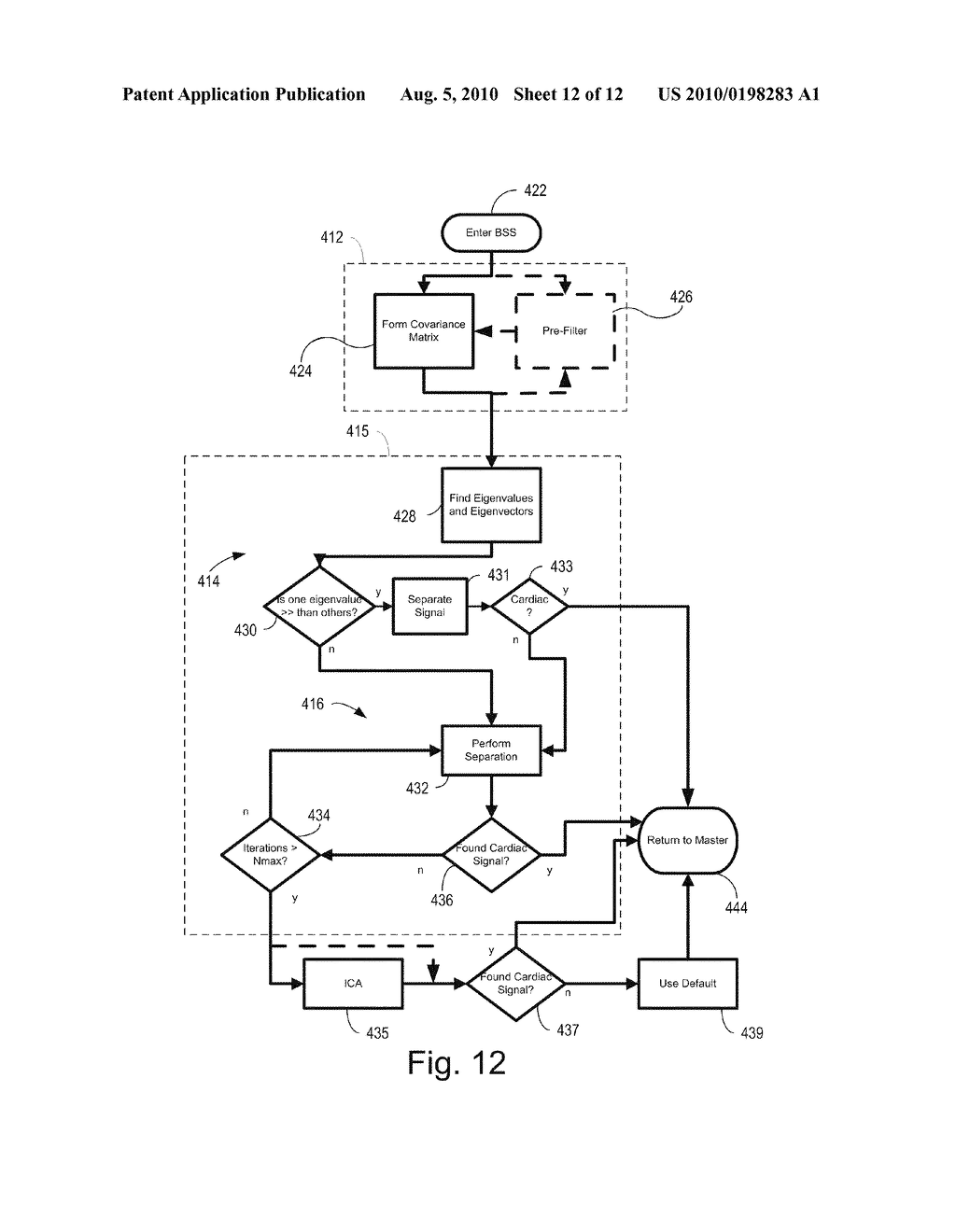 Automatic Orientation Determination for ECG Measurements Using Multiple Electrodes - diagram, schematic, and image 13