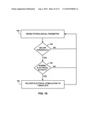 DETECTING AND TREATING ELECTROMECHANICAL DISSOCIATION OF THE HEART diagram and image