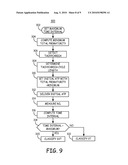 DISTANCE-BASED ANALYSIS OF RETURN CYCLES FOR TACHYCARDIA DISCRIMINATION diagram and image