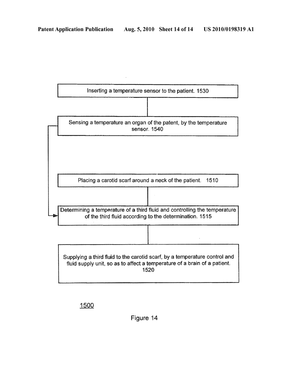 SYSTEM AND METHOD FOR MANIPULATING A TEMPERATURE OF A PATIENT - diagram, schematic, and image 15