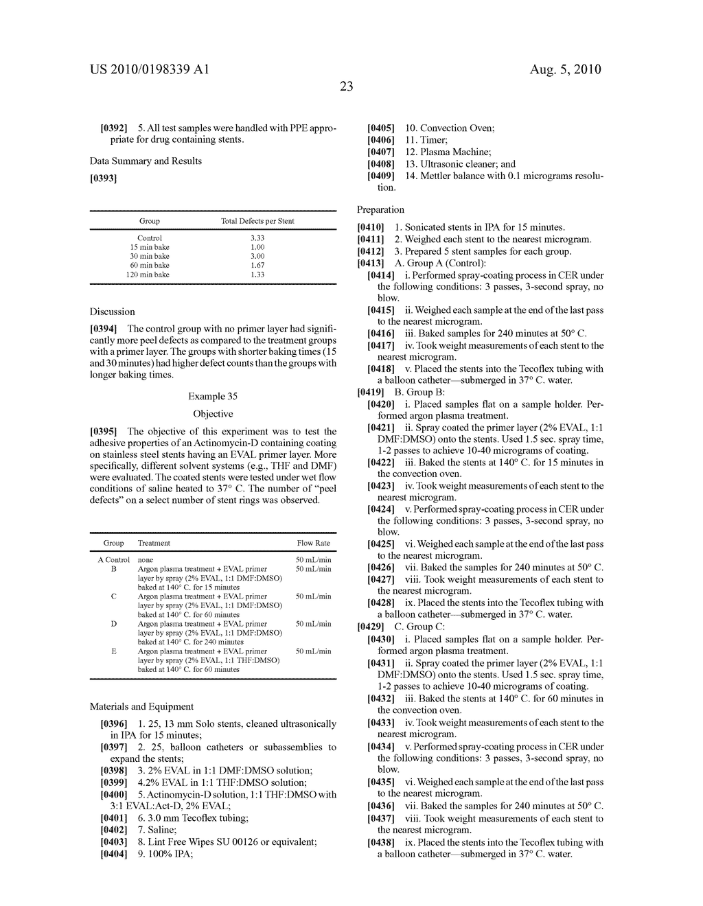 Coating for Implantable Devices and a Method of Forming the Same - diagram, schematic, and image 30