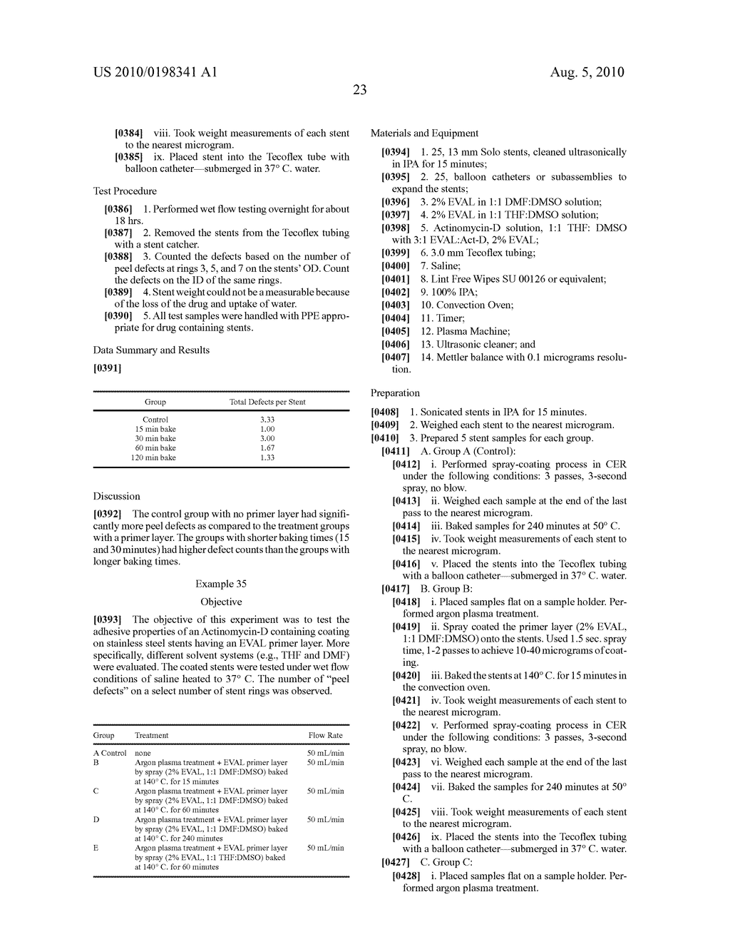 COATING FOR IMPLANTABLE DEVICES AND A METHOD OF FORMING THE SAME - diagram, schematic, and image 30