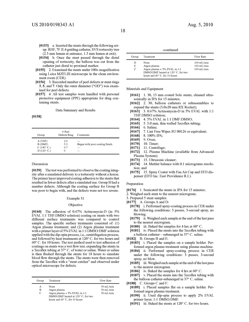 COATING FOR IMPLANTABLE DEVICES AND A METHOD OF FORMING THE SAME - diagram, schematic, and image 25