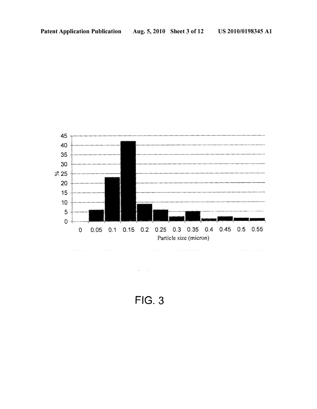 CALCIUM PHOSPHATE COATED IMPLANTABLE MEDICAL DEVICES, AND ELECTROPHORETIC DEPOSITION PROCESSES FOR MAKING SAME - diagram, schematic, and image 04