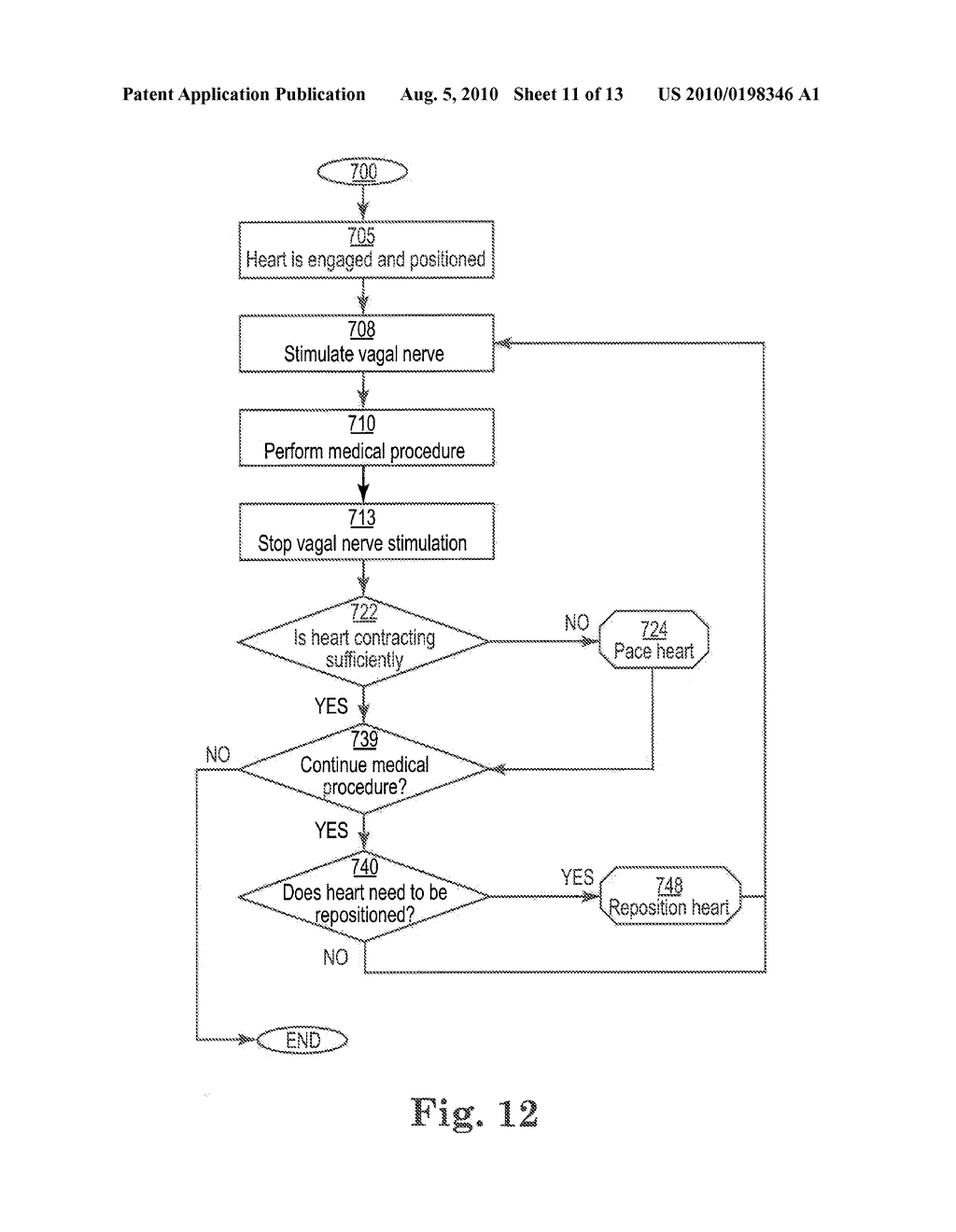 Method for Guiding a Medical Device - diagram, schematic, and image 12