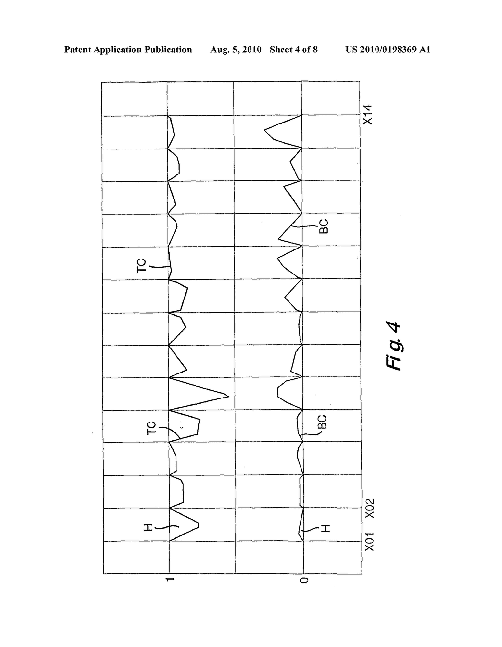 METHOD AND SYSTEM FOR MONITORING AND CONTROLLNG A MULTI-VARIABLE PROCESS THROUGHOUT A PLURALITY OF DISTINCT PHASES OF THE PROCESS - diagram, schematic, and image 05