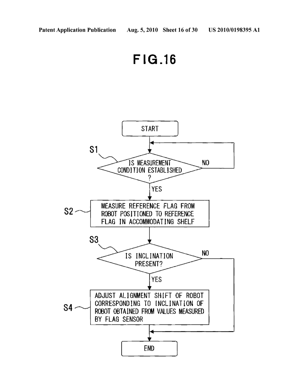 ALIGNMENT ADJUSTING APPARATUS, LIBRARY APPARATUS, AND ALIGNMENT ADJUSTING METHOD - diagram, schematic, and image 17