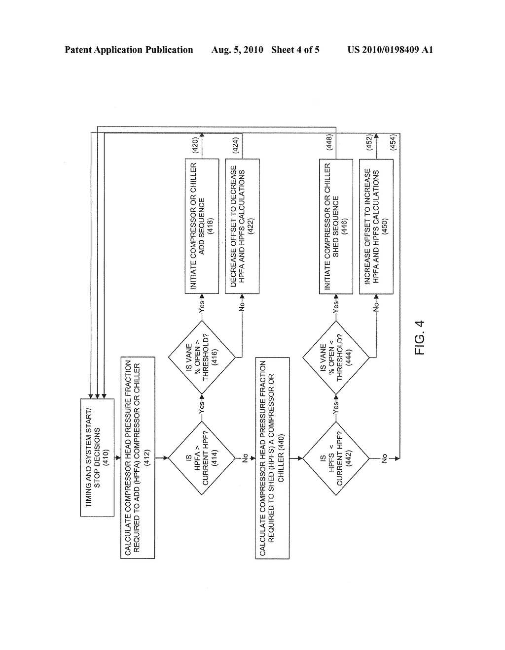 SEQUENCING OF VARIABLE SPEED COMPRESSORS IN A CHILLED LIQUID COOLING SYSTEM FOR IMPROVED ENERGY EFFICIENCY - diagram, schematic, and image 05