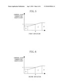 REFRIGERATION SYSTEM diagram and image