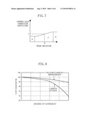 REFRIGERATION SYSTEM diagram and image