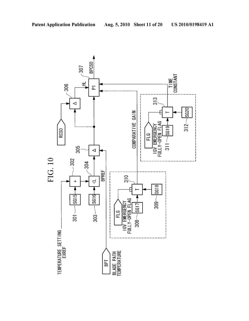 GAS TURBINE OPERATION CONTROL DEVICE AND OPERATION CONTROL METHOD - diagram, schematic, and image 12