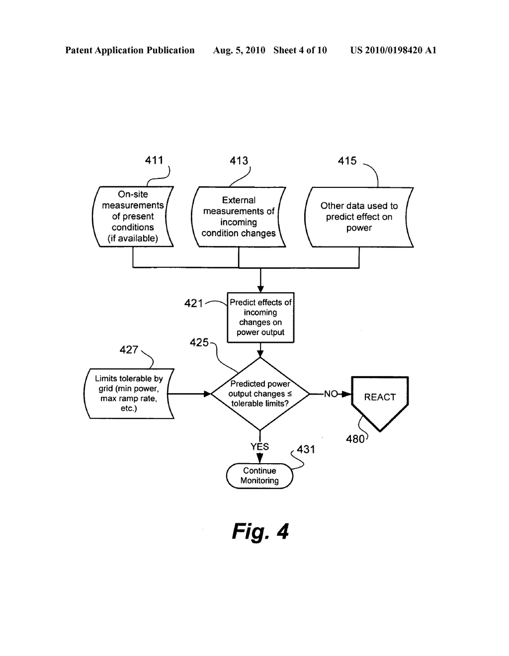 Dynamic management of power production in a power system subject to weather-related factors - diagram, schematic, and image 05