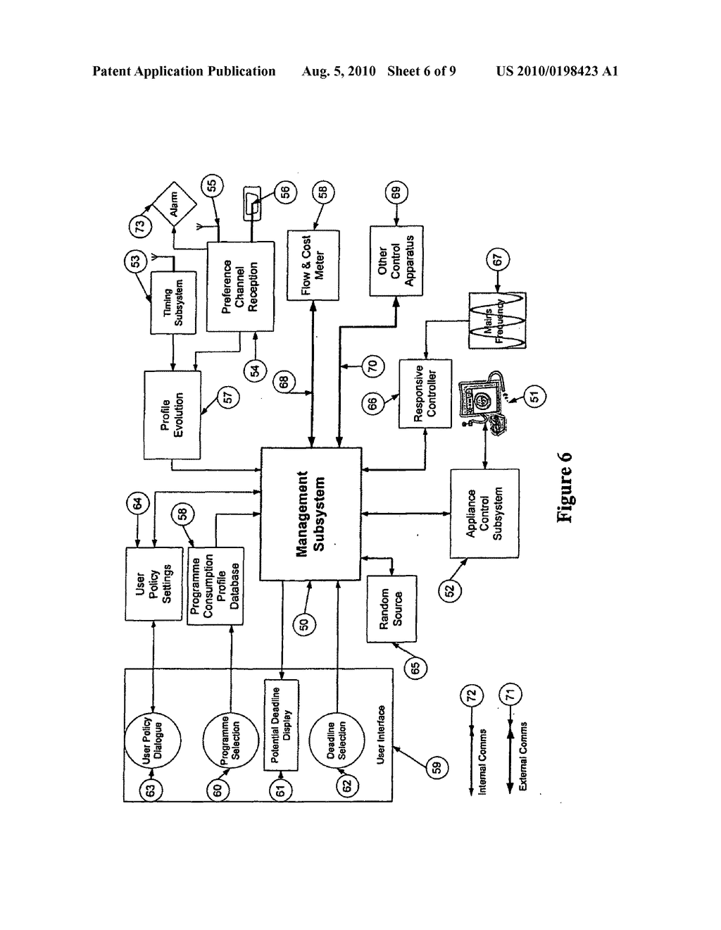 OPTIMISATION OF USE OR PROVISION OF A RESOURCE OR SERVICE - diagram, schematic, and image 07