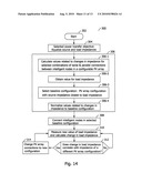 METHOD FOR RECONFIGURABLY CONNECTING PHOTOVOLTAIC PANELS IN A PHOTOVOLTAIC ARRAY diagram and image