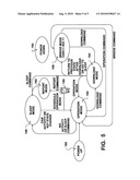 Open Architecture For Dynamic Vehicle Network diagram and image