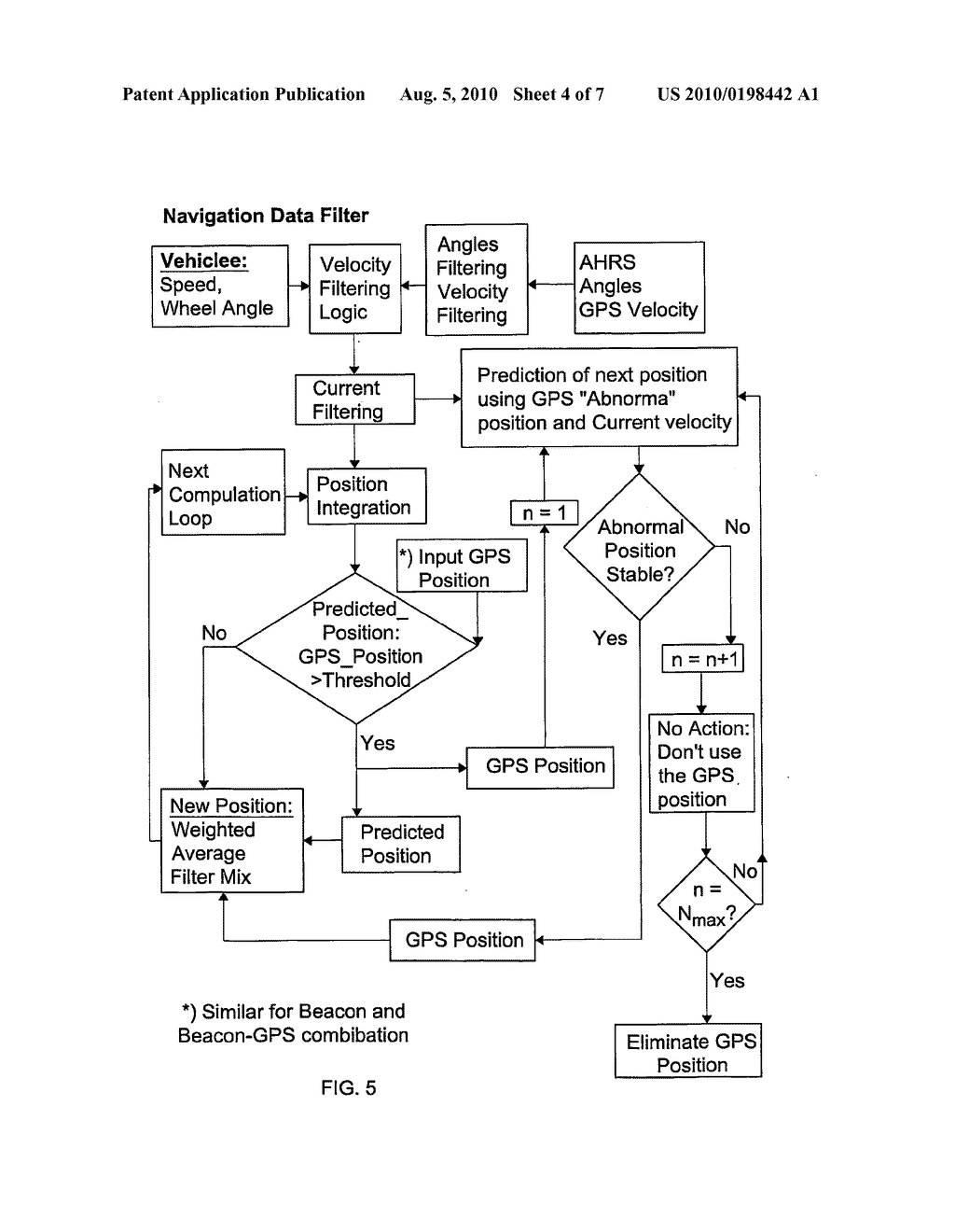 METHOD AND SYSTEM FOR AUTOMATICALLY GUIDING AN UNMANNED VECHILE - diagram, schematic, and image 05