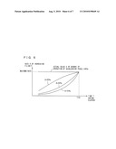 VEHICULAR CONTROL DEVICE AND METHOD OF CONTROLLING A VEHICLE diagram and image