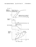 VEHICULAR CONTROL DEVICE AND METHOD OF CONTROLLING A VEHICLE diagram and image