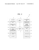 INFORMATION DISTRIBUTING SYSTEM AND VEHICLE-MOUNTED DEVICE diagram and image