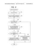 INFORMATION DISTRIBUTING SYSTEM AND VEHICLE-MOUNTED DEVICE diagram and image