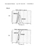 DRIVING ASSISTANCE SYSTEM FOR VEHICLE AND VEHICLE EQUIPPED WITH DRIVING ASSISTANCE SYSTEM FOR VEHICLE diagram and image